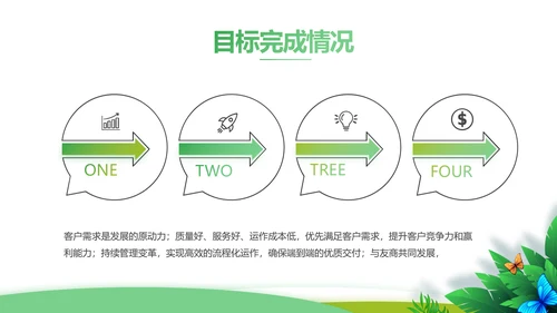 绿色清新乡村振兴动态PPT模板