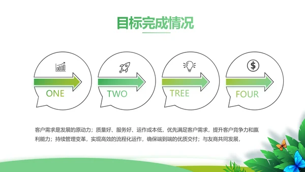 绿色清新乡村振兴动态PPT模板