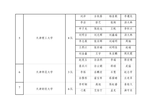2023年全国大学生数学建模竞赛天津赛区.docx