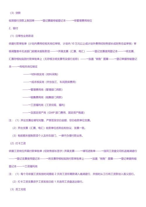 公司财务流程培训教材模板.docx