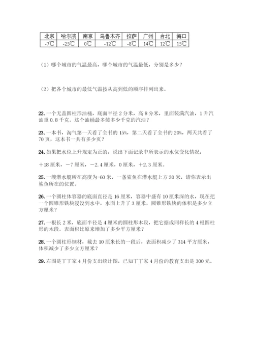 小学数学六年级下册应用题50道丨精品(全国通用).docx