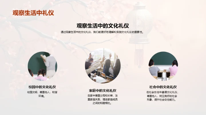 探索文化礼仪之道