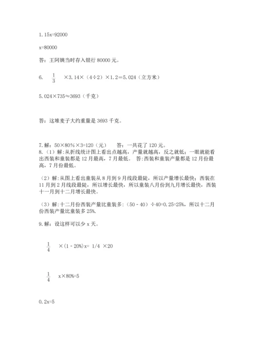 六年级小升初数学应用题50道（夺分金卷）.docx