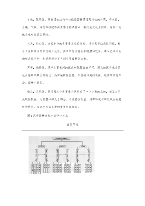 风景园林的有机生成设计方法分析