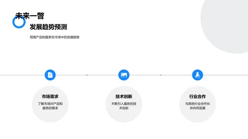 医疗生物科技产品报告PPT模板