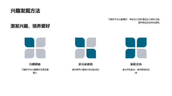 共育学子，策略与潜力