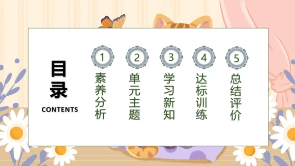 【核心素养】部编版语文四年级下册-13.猫 第1课时（课件）
