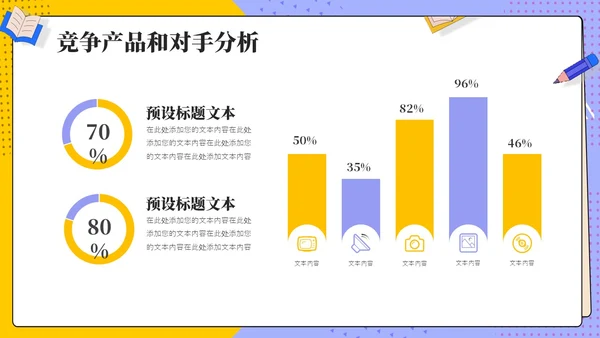 大学生创新创业项目答辩报告PPT