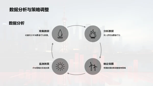 节气营销与大数据