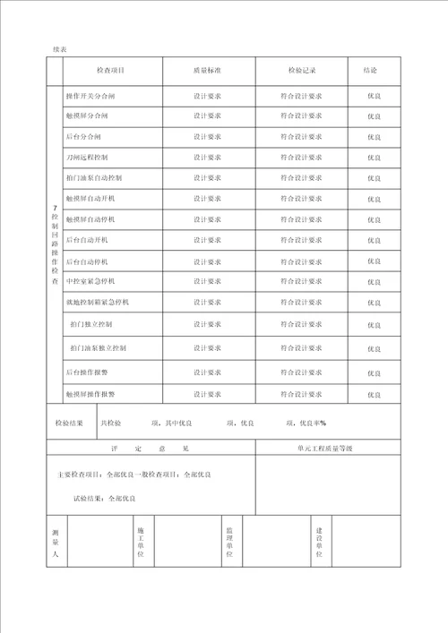 电气工程质量评定表