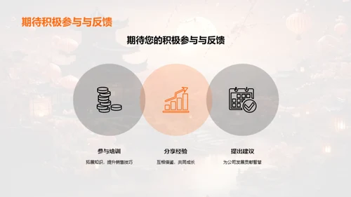 春节销售策略启动