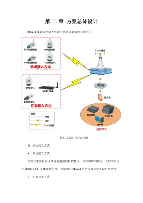 三四视频监控接入解决方案.docx