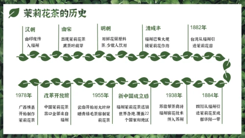 墨绿色中国风小清新茉莉花茶介绍PPT模板