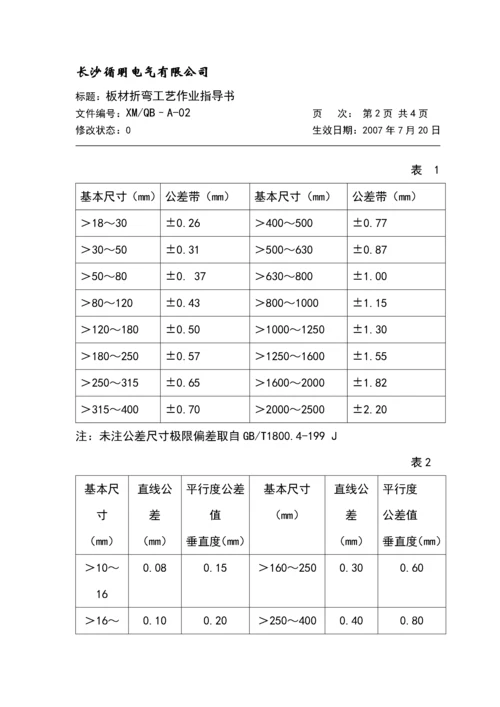 工艺作业指导书.docx