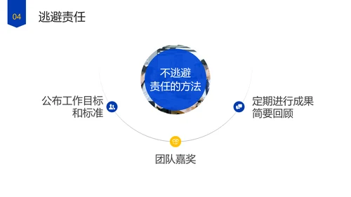 企业管理团队协作的五大障碍培训PPT模板