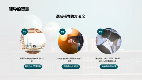 英语学习全攻略