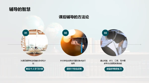 英语学习全攻略