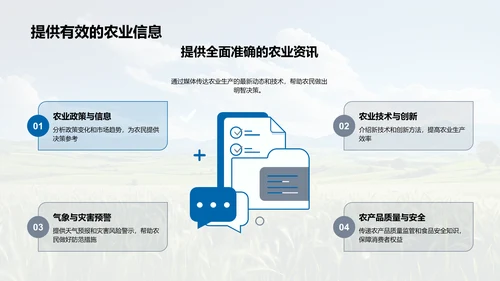 媒体与农业知识传播