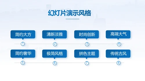 蓝色项目创新创业计划书商业计划书动态PPT
