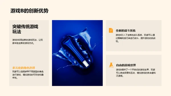 游戏产品线全景解析