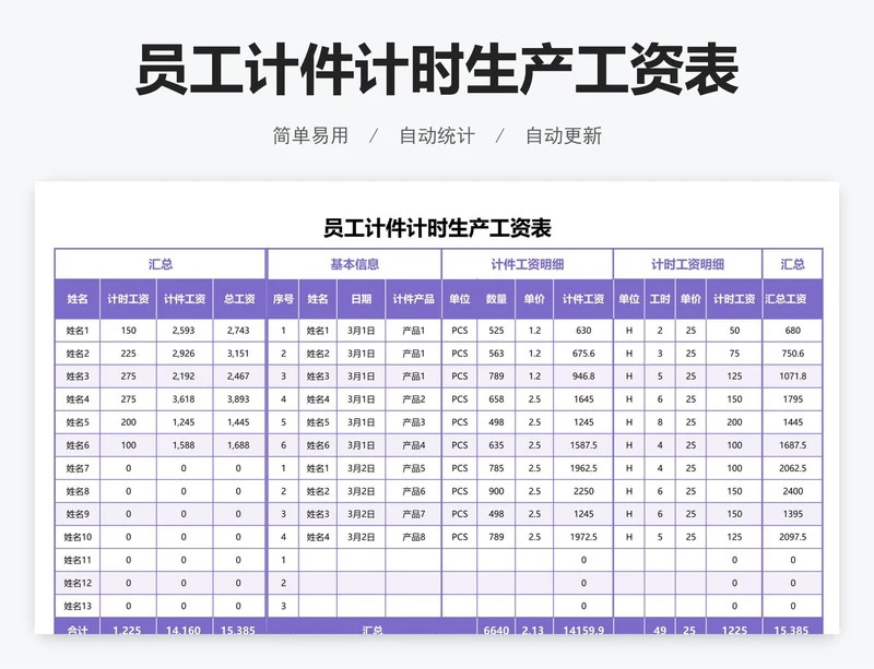 员工计件计时生产工资表