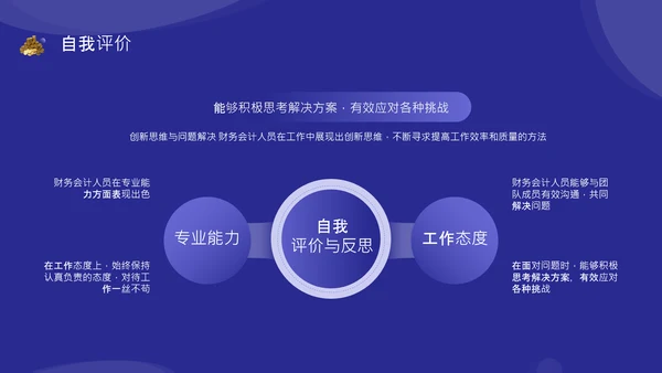 紫色商务风财务会计述职报告PPT模板