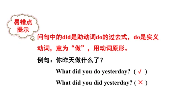Unit2 Last weekend 句型语法-2022-2023学年六年级下册寒假自学课件(共53