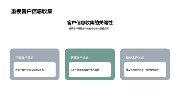 掌握保险业务全链路