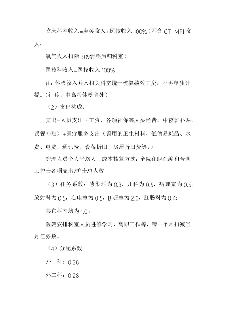 医院2021年绩效考核分配实施方案（详细具体）.docx