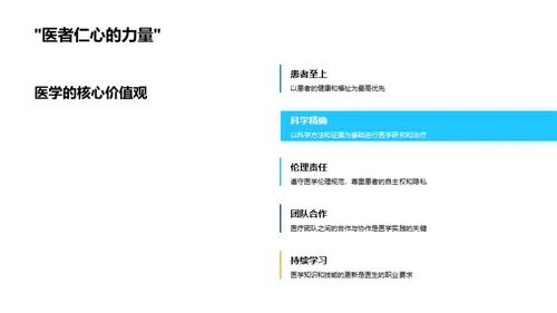 医学研究之路