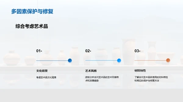 古代艺术品的保护与修复