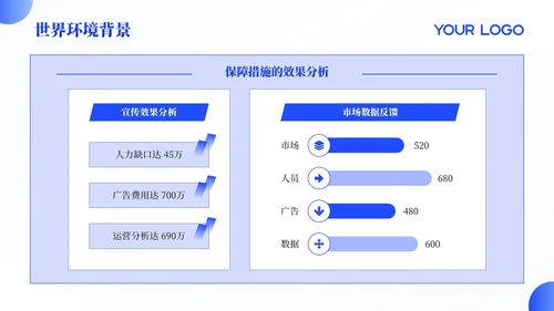 蓝色简约风PPT模板_世界环境日宣传活动PPT模板