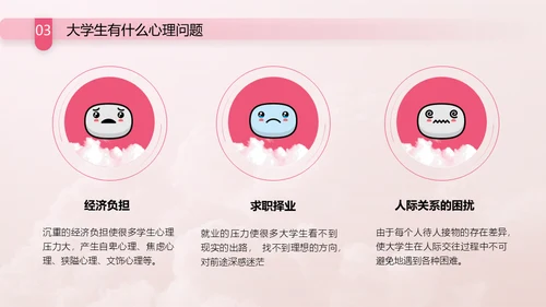 与心灵相约与健康同行通用PPT模板