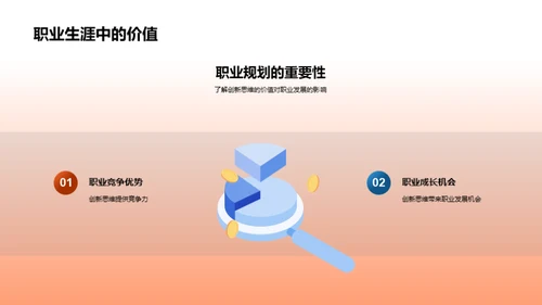 创新思维全解析