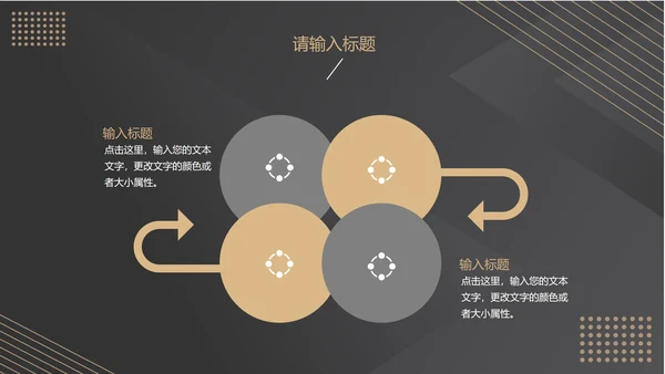 黑色高端商务总结汇报PPT模板