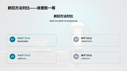 探索新颖学习方法