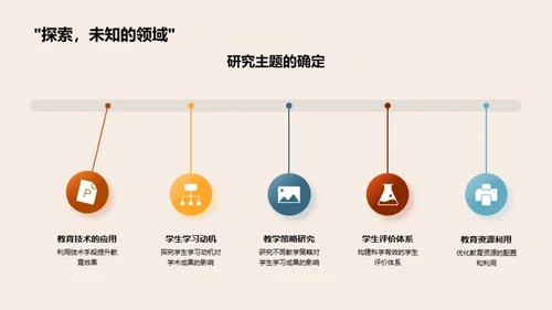 学术研究成果解析