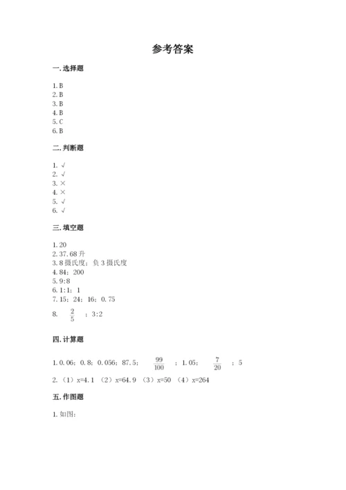 小学六年级下册数学期末卷精品（巩固）.docx
