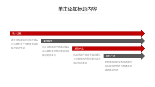 欧美大气企业宣传公司简介商务PPT模板