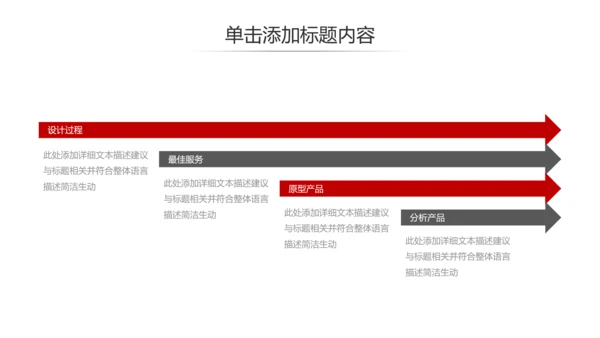 欧美大气企业宣传公司简介商务PPT模板