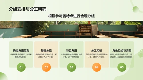 绿色渐变风暑假社会实践活动流程PPT模板