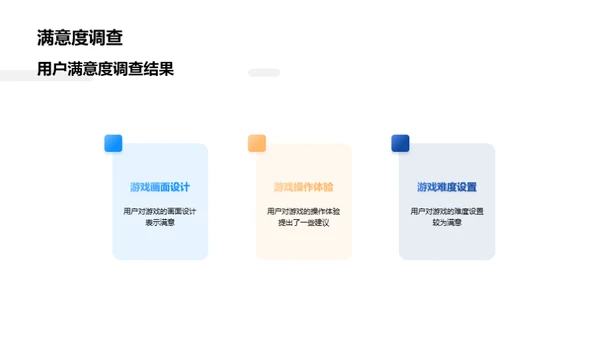 游戏突破:开创新篇章