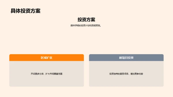 品牌美食：发展与合作