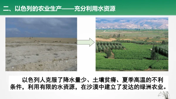 初中历史与社会 人文地理上册 3.5.2 沙漠绿洲 同步课件