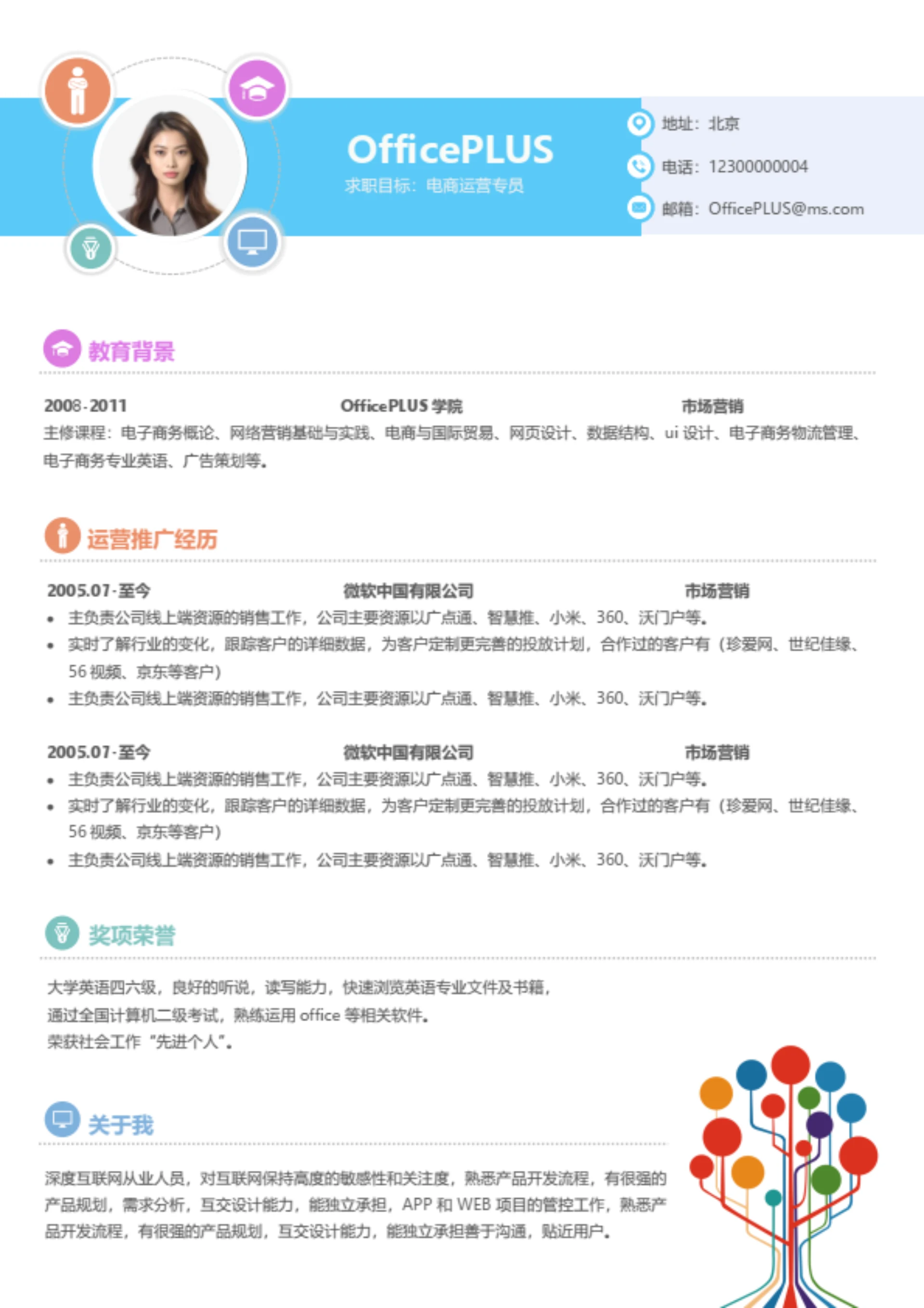 互联网人事求职简历模板