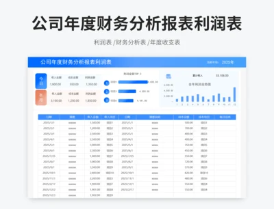 公司年度财务分析报表利润表