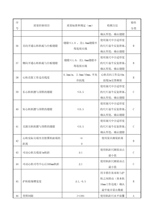 道岔铺设精度质量控制要点及检测方法.docx