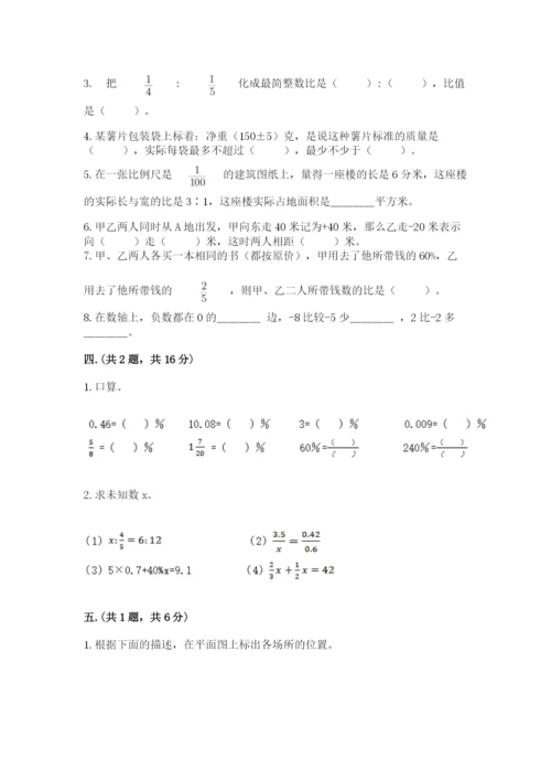 小学六年级数学期末自测题及参考答案【名师推荐】.docx