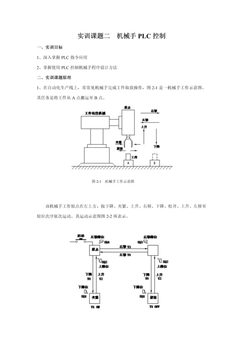 可编程序控制器应用核心技术实训综合报告.docx