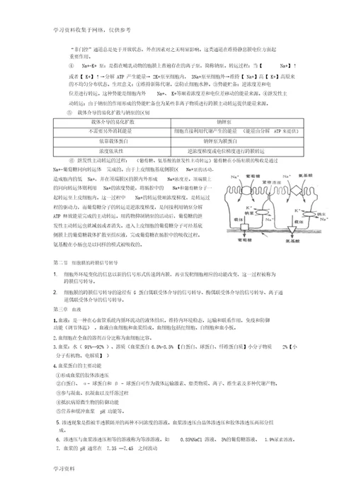 生理学考试重点